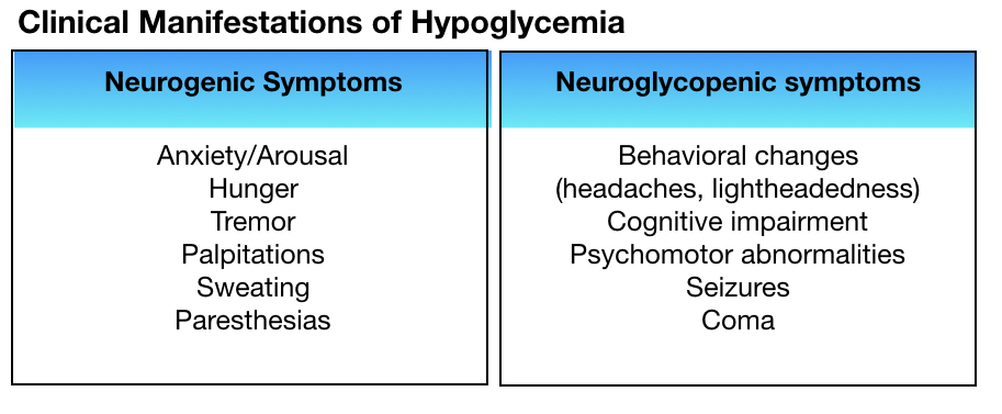 hypoglycemia.001.jpg